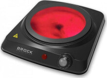 Brock Products for tourism and outdoor recreation