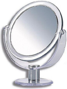 Cosmetic mirrors