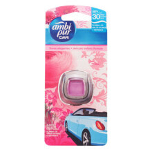 Car interior fragrances