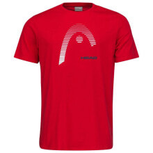 Men's Sports T-shirts