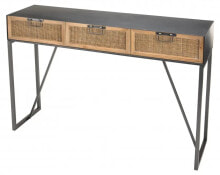 Console tables