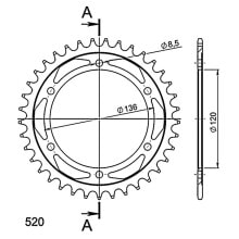 Spare parts and consumables for motor vehicles