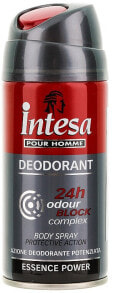 Deodorants