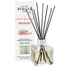 Aromatic diffusers and candles