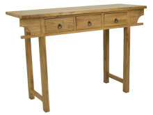 Console tables