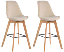 Bar stools for the kitchen