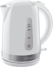 Electric kettles and thermopots