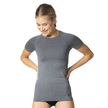 Thermal underwear