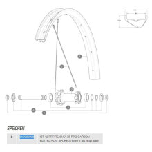 Колеса для велосипедов Mavic купить от $56