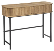 Console tables