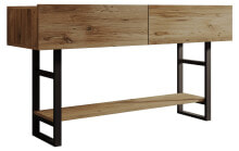 Console tables