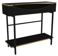 Console tables