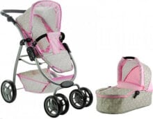 Strollers for dolls