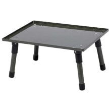 PROLOGIC Cruzade Rig Table