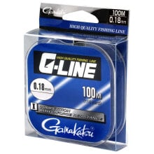 Fishing line and cords
