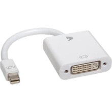 V7 Mini DisplayPort To DVI Adapter