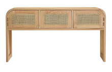 Console tables