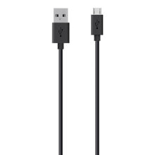 Запчасти и расходные материалы для мототехники Belkin купить от $8