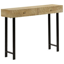 Console tables