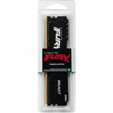 Memory Modules (RAM)