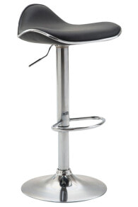 Bar stools for the kitchen