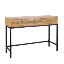 Console tables