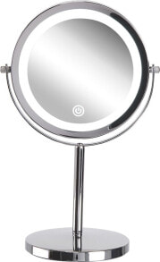 Cosmetic mirrors