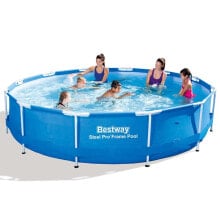 Inflatable pools