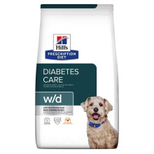 Products for dogs