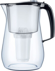 Filter jugs for water