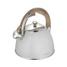 Kettles for boiling water