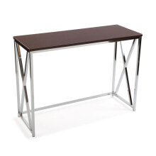 Console tables