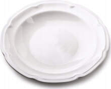 Plates