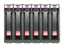 Корпуса и док-станции для внешних жестких дисков и SSD Hewlett‑Packard Enterprise (Хьюлетт Паккард Энтерпрайз)