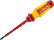 Screwdrivers