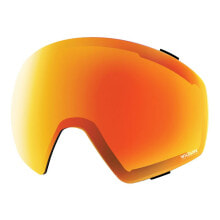 Lenses for ski goggles