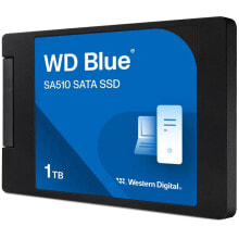 Внутренние твердотельные накопители (SSD)