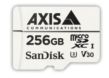 Карты памяти Axis Communications (Аксис Коммуникейшен)