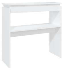 Console tables