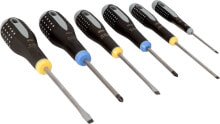 Screwdrivers