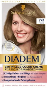 Hair coloring products