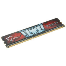 Memory Modules (RAM)