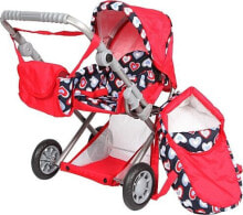 Strollers for dolls