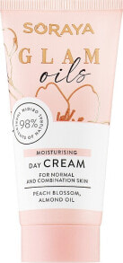 Moisturizing and nourishing the skin of the face