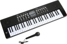 Synthesizers, pianos and MIDI keyboards