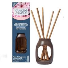 Aromatic diffusers and candles