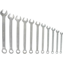 Bicycle Tools