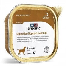 Products for dogs