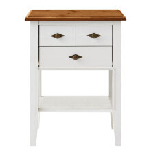 Console tables