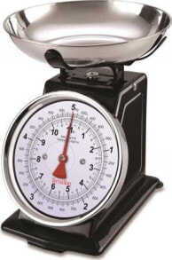 Kitchen scales